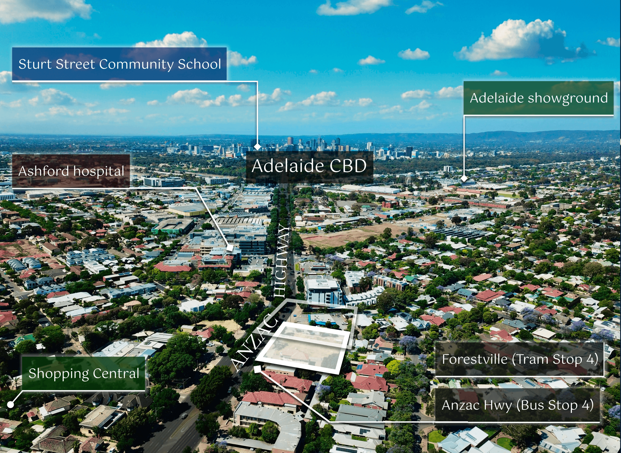 Local Amenities at a Glance